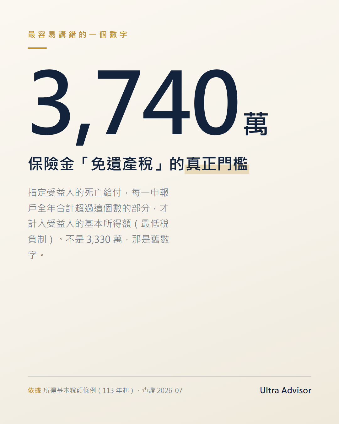 最低稅負制：指定受益人身故保險金免稅門檻 3,740 萬（113 年起）