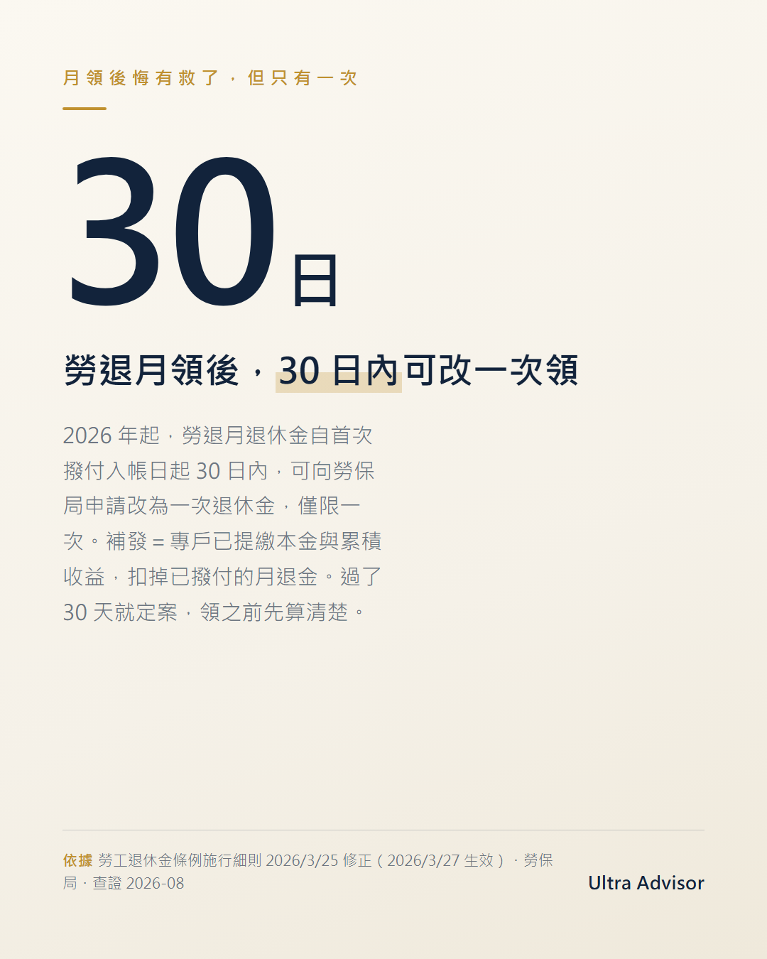 勞退月退休金 30 日猶豫期：首次撥付入帳日起 30 日內可改一次領，僅限一次