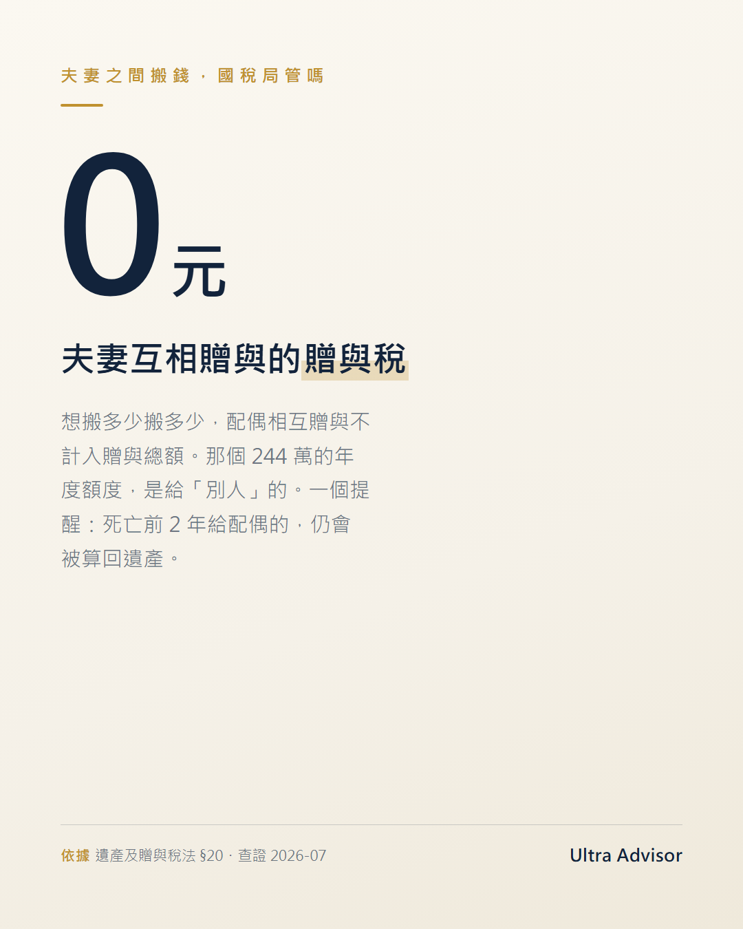 夫妻之間相互贈與免贈與稅；244 萬年度免稅額是對配偶以外的人